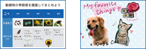 1. 紙とペンのように自由自在に表現できる手書きノート