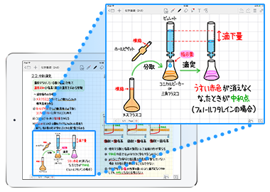 紙以上に緻密に文字を書き込める