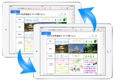 直感的な操作性と快適なスピード