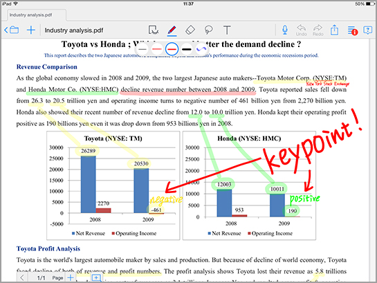 特長 機能 あらゆるタブレット端末で使える手書きノートアプリ Metamoji Note