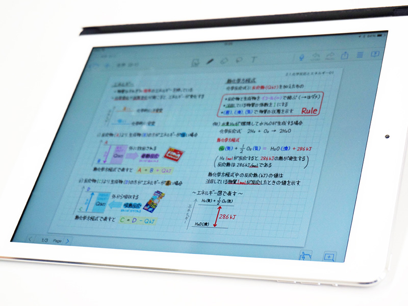 小谷先生がMetaMoJi Noteで作成した授業ノート。iTunes Uを使って、事前に生徒に配付する。