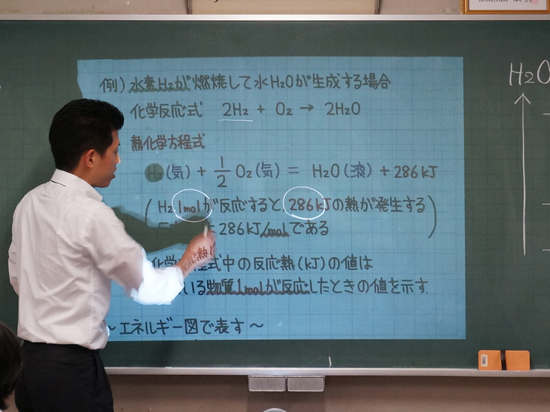 プロジェクターで投影した授業ノートの上から、チョークで書き加えることも。