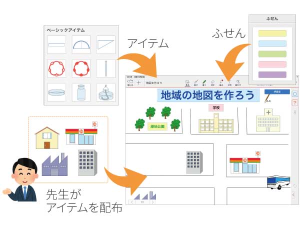 何枚でも写真を貼り付け