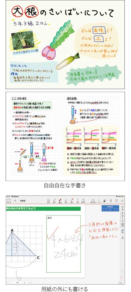 紙とペンのように自由自在な手書き