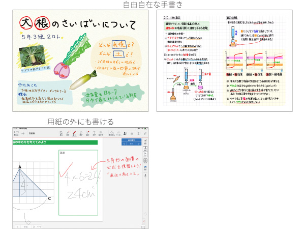 紙とペンのように自由自在な手書き