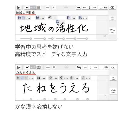 手書き文字をテキストに変換