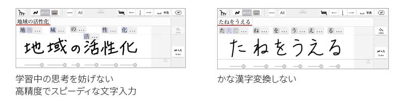 手書き文字をテキストに変換