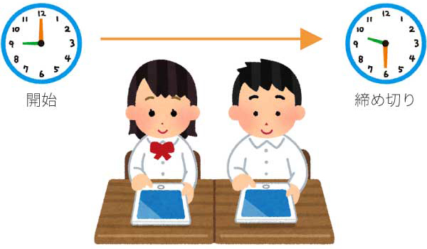 開始・締め切り時間を設定