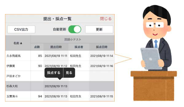 提出・採点機能