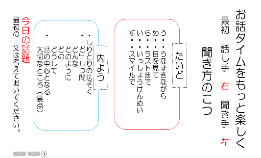 話したり聞いたりする雰囲気に慣れる(お話タイム)