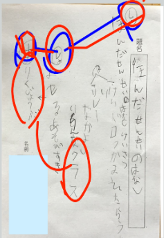 2つの文字化資料を分析し、メモの工夫を見つける