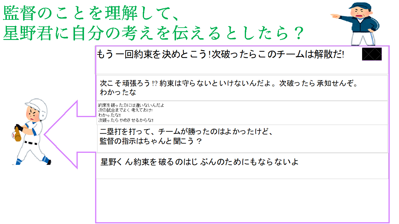 導入