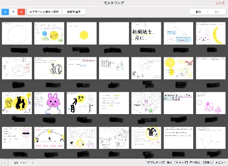 知っていることについて交流する