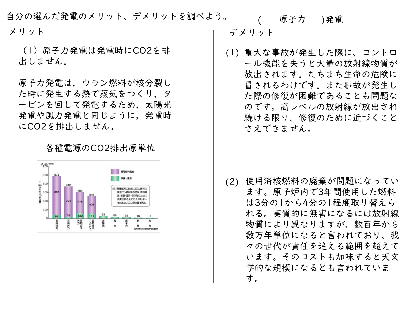 全体で交流させる。