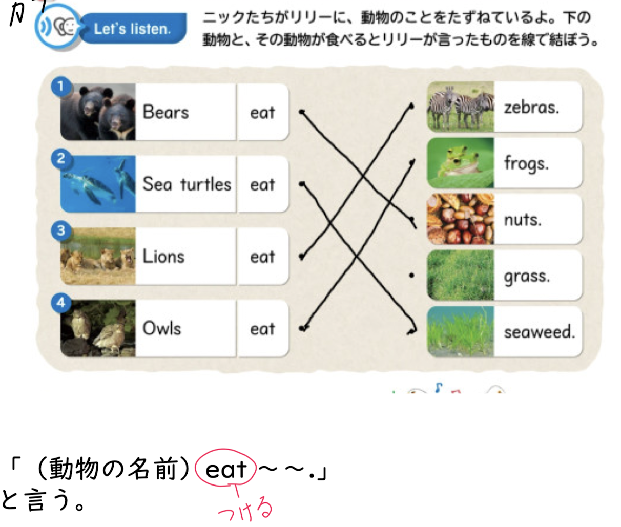 各自で音声を聞く。(1)
