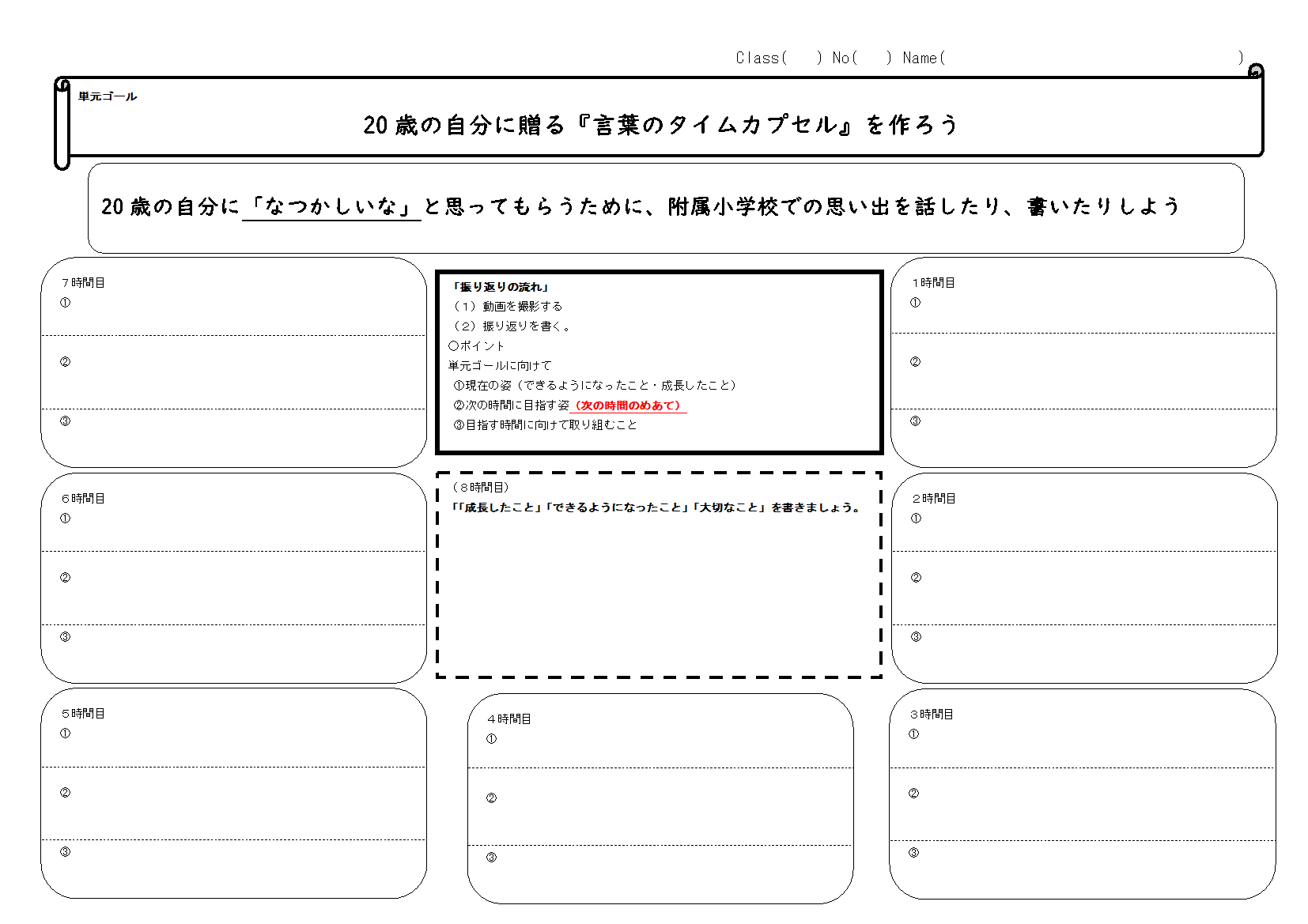 児童の振り返りや授業中の質問を指導者が把握する。