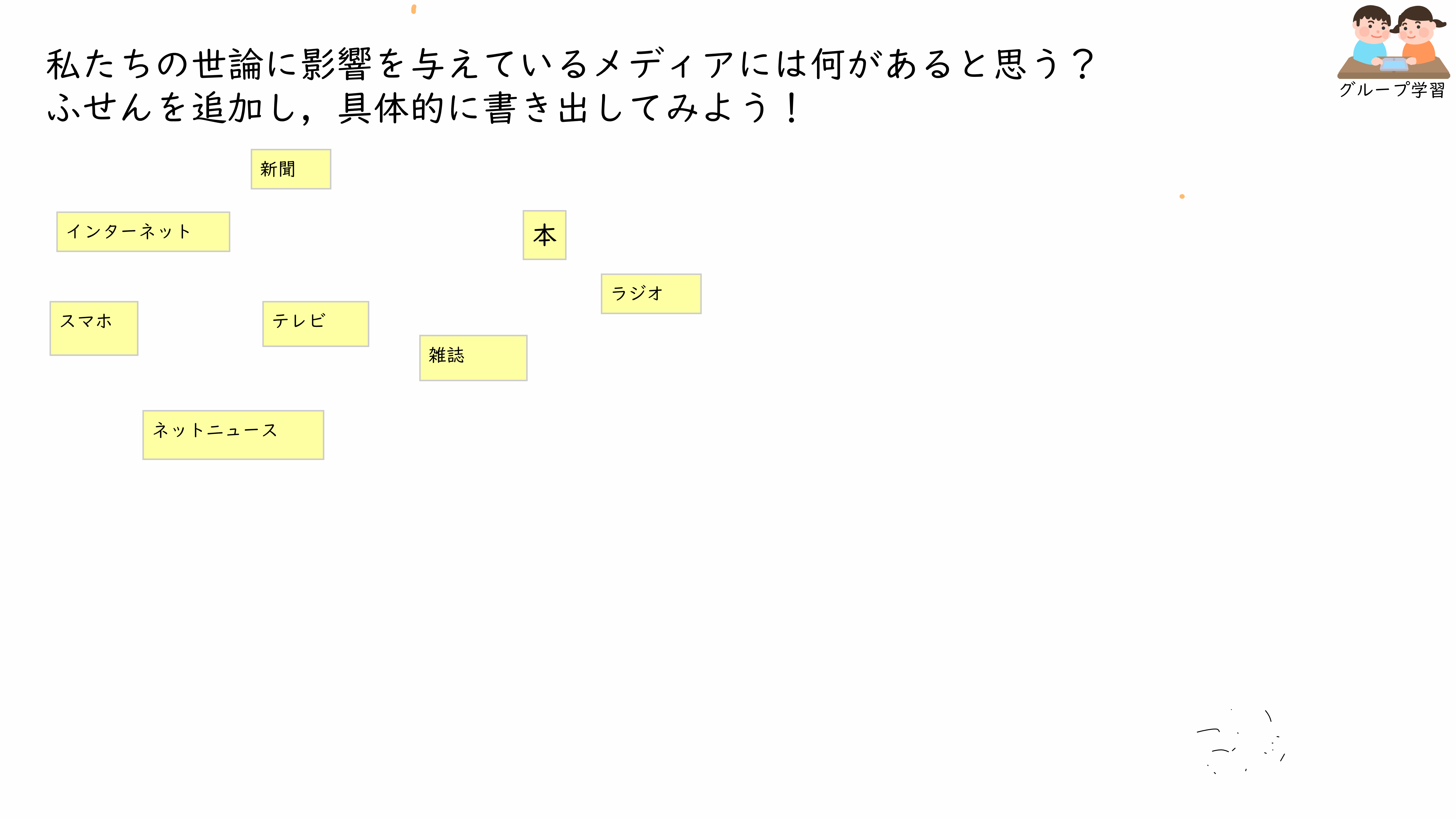 グループで思い付きを共有する