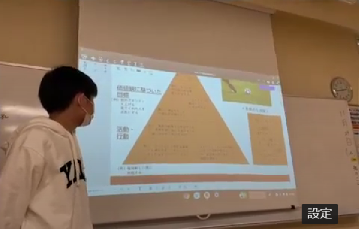 まとめた意見を発表する