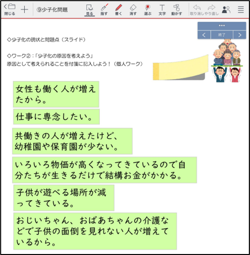 少子化の原因
