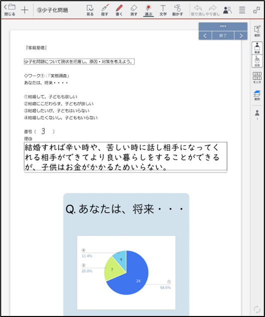 あなたは将来・・・