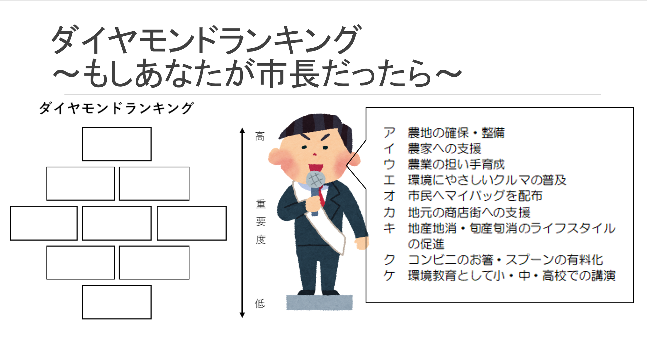 ダイヤモンドランキング