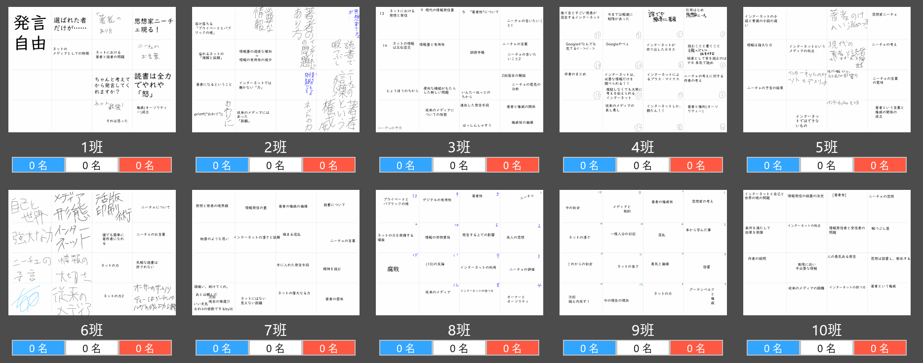 形式段落の内容を大まかにとらえる。