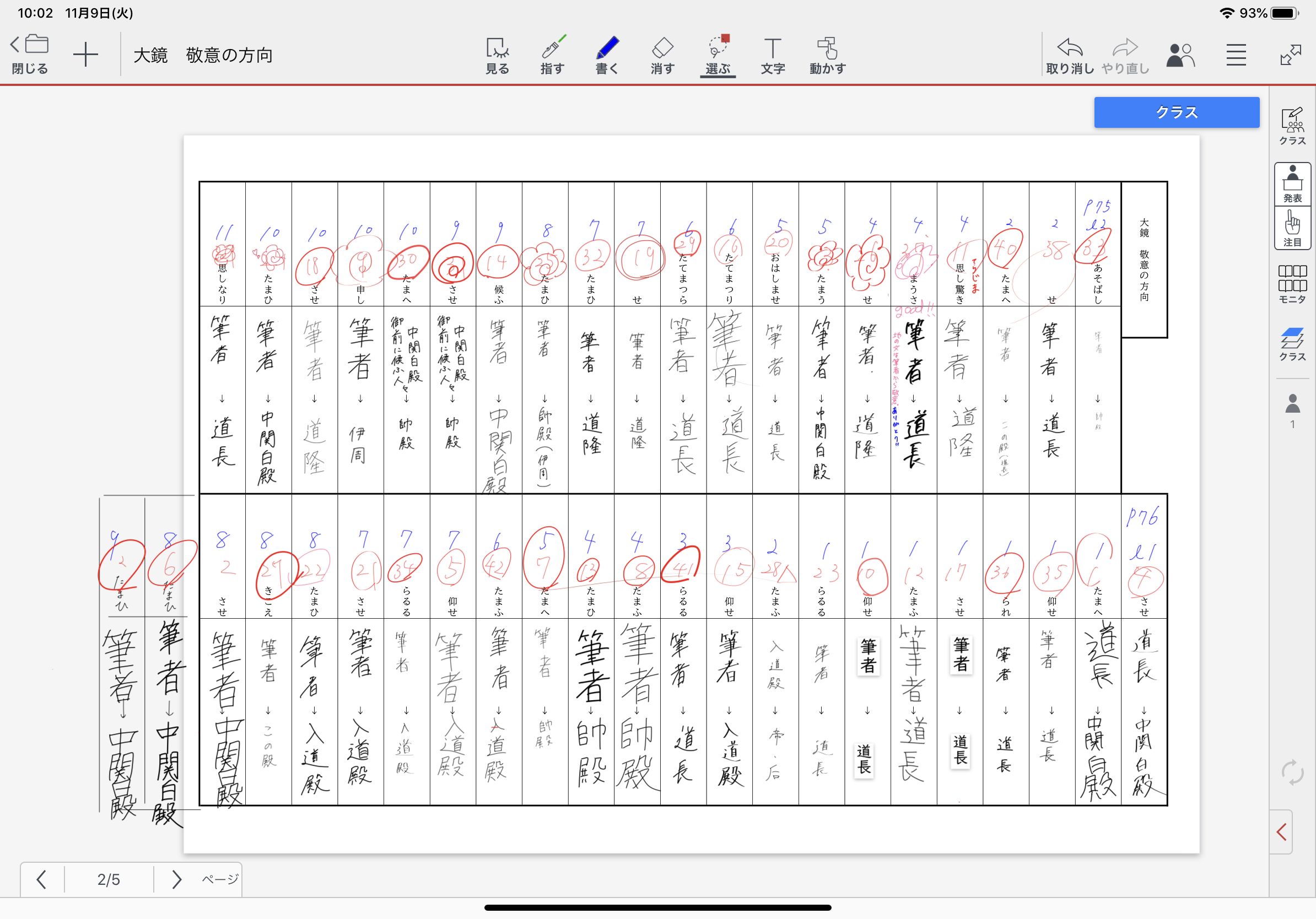 敬意の方向を明らかにする。(クラス)