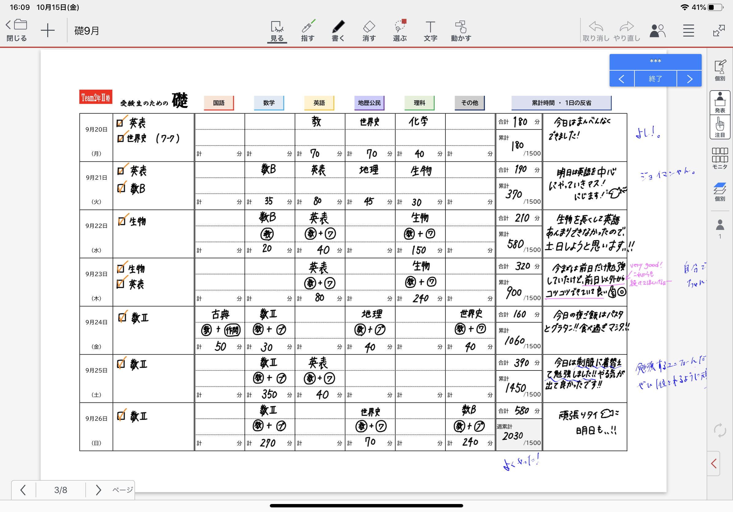 敬意の方向を明らかにする。(クラス)