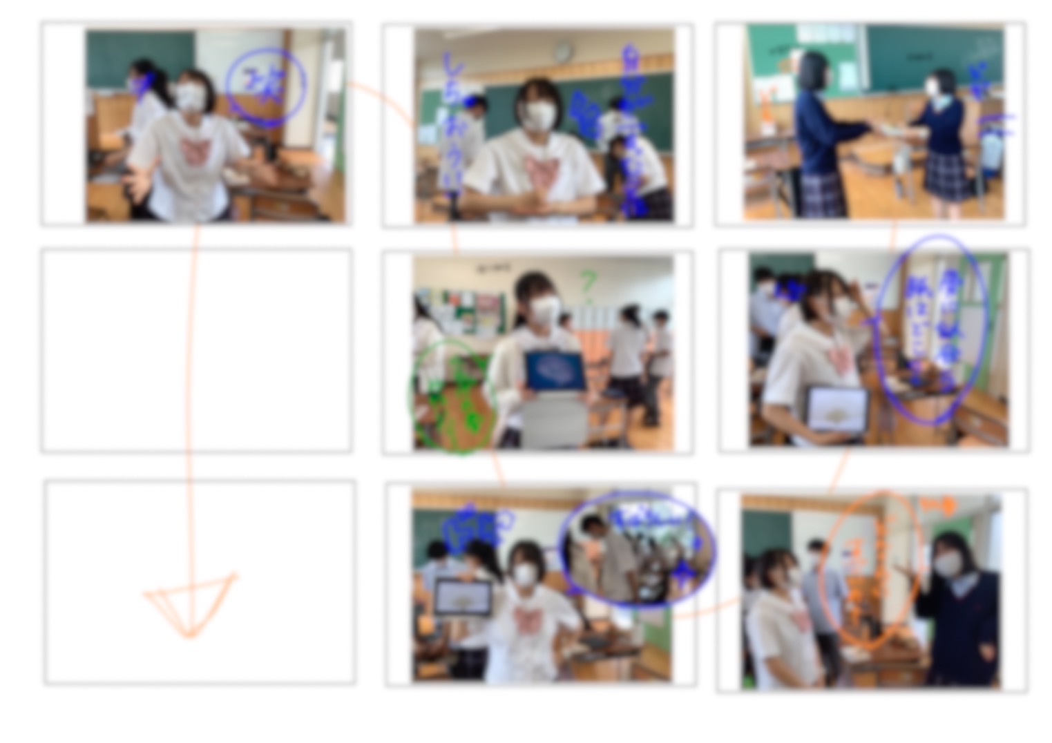 活動(1)
