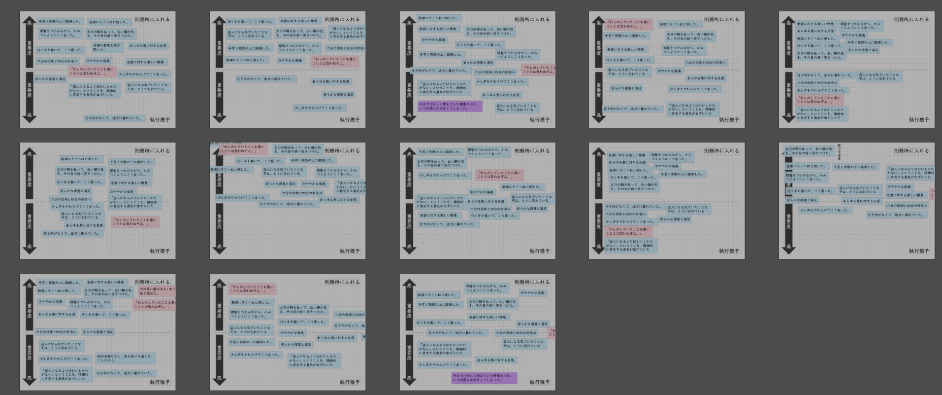グループで話し合いをする
