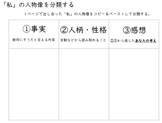付箋を仕分ける