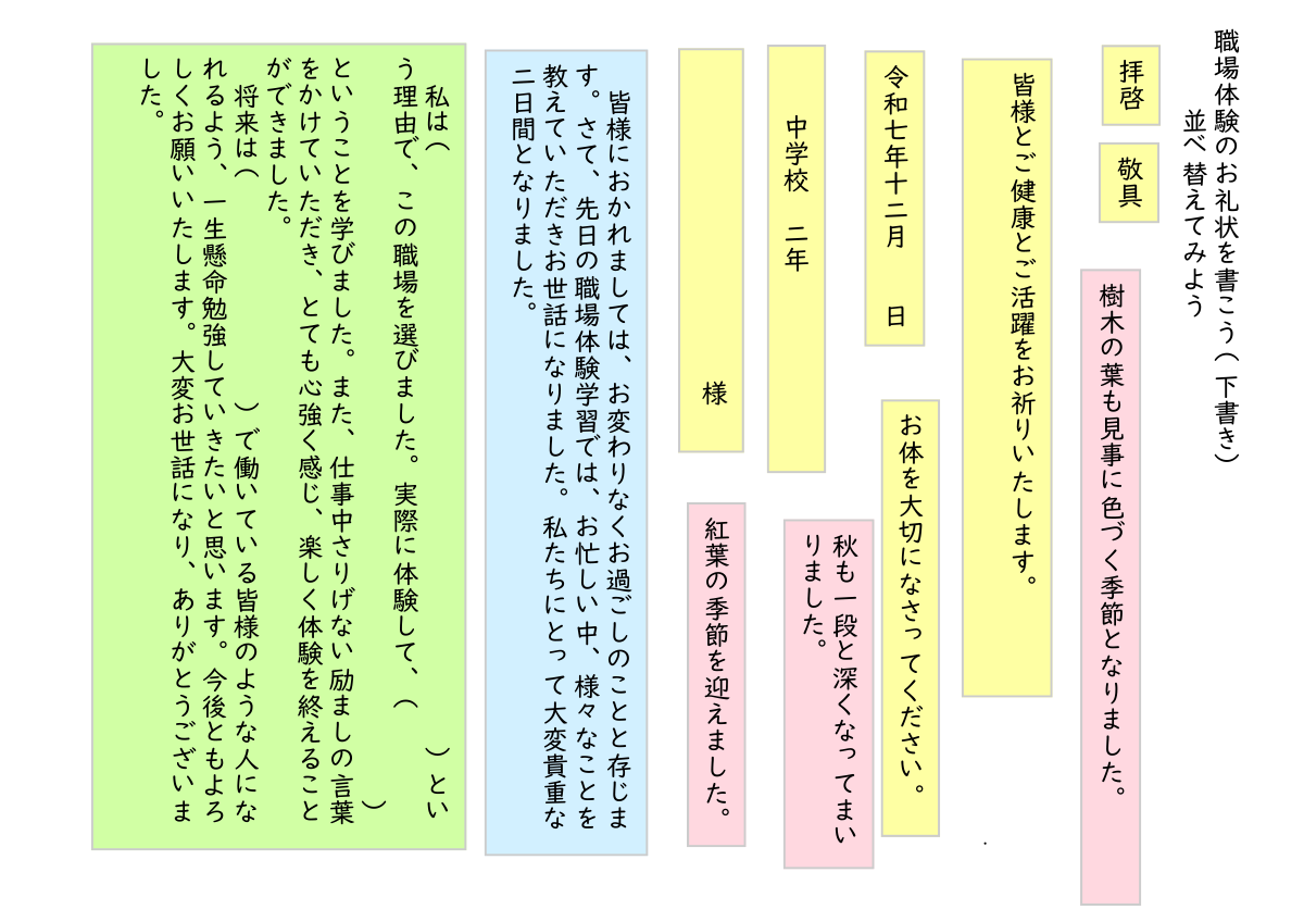 手紙の書き方を学習する。