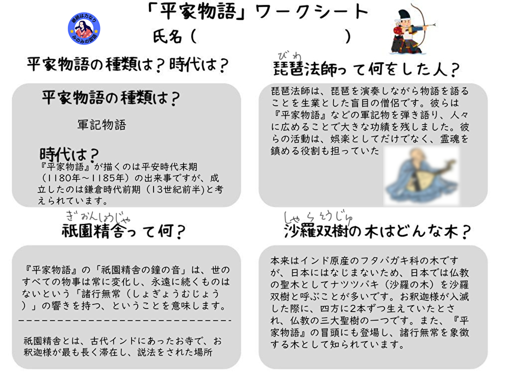 作品の語句を調べる。