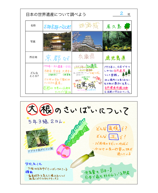 紙とペンのように自由自在に書ける
