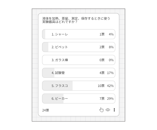 授業に根ざした投票機能