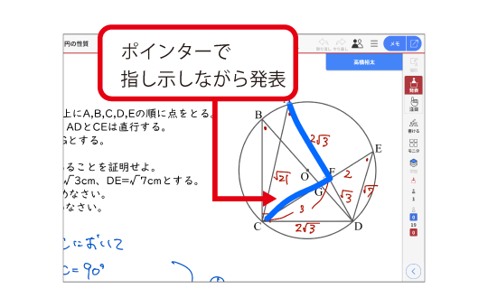 焦点化した分かりやすい説明