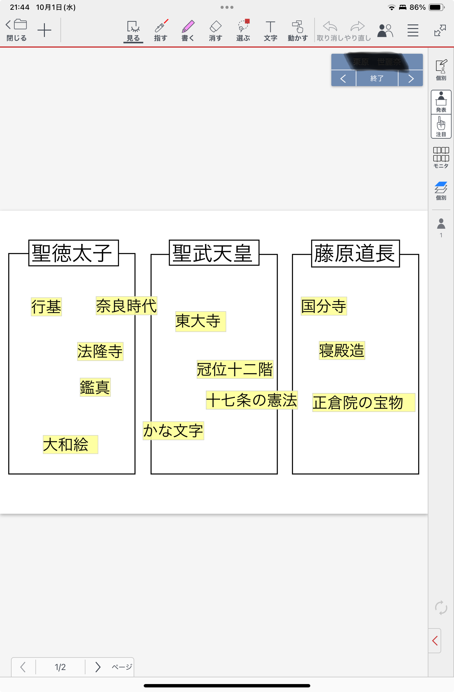 この時代の出来事や政治について、人物ごとにまとめよう