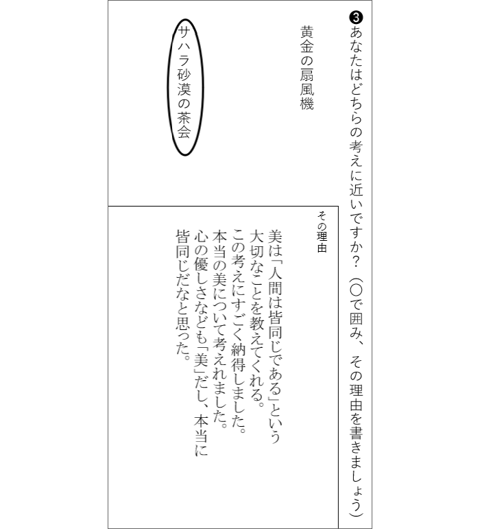 二つの論説文を読み、筆者の考える「美しさ」について捉える。(1)