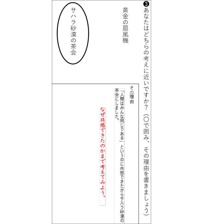 二つの論説文を読み、筆者の考える「美しさ」について捉える。(2)