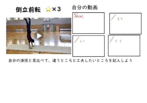 振り返り
