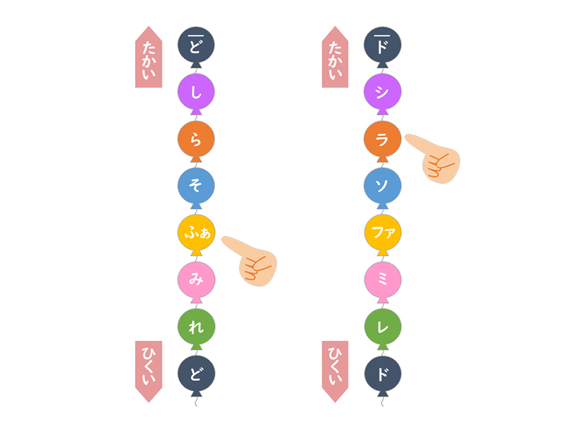 ドレミのふうせん