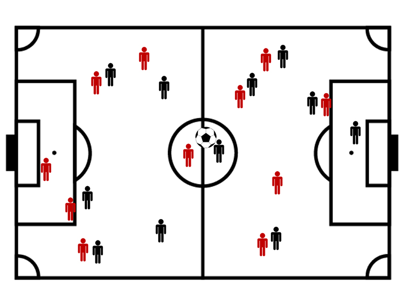 競技コート,サッカー