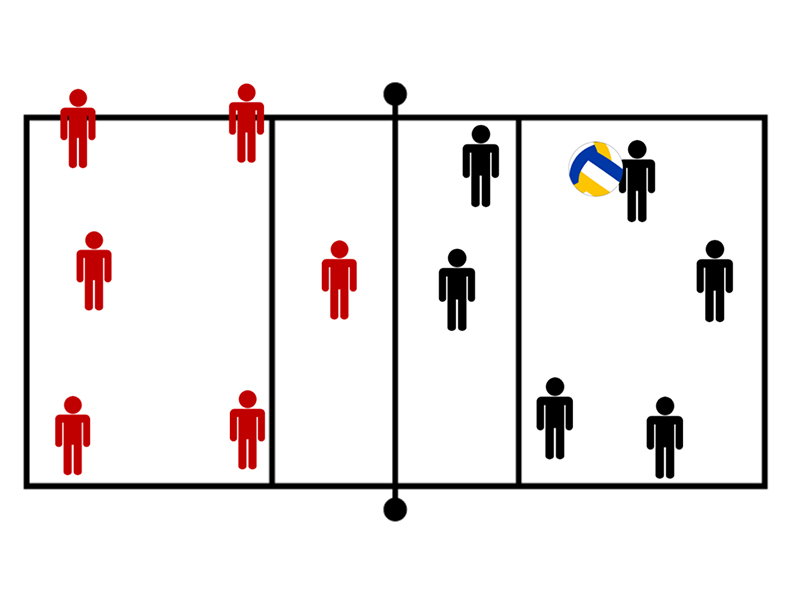 競技コートバレーボール
