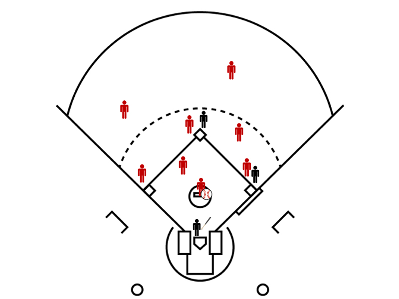 競技コート,野球