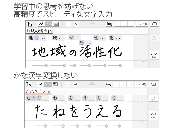 手書き文字をテキストに変換