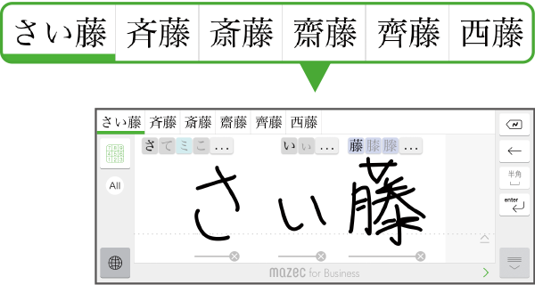 法人向け辞書では、ビジネス向け用語を精査して搭載。