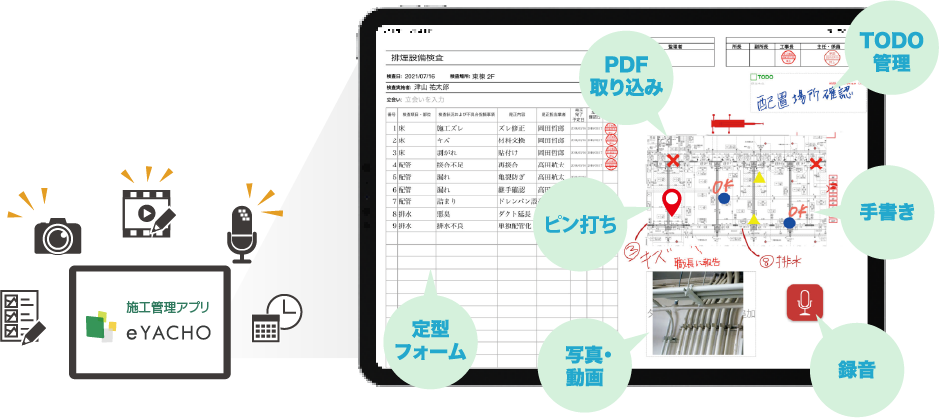 データの一元管理で情報共有をスムーズにできる