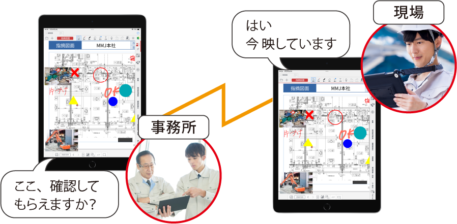 スマホ・タブレットの活用で現場作業をスピードアップ