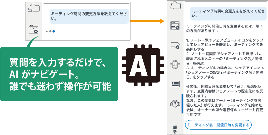 AIロボット・ドローン活用で省人化・安全管理を実現