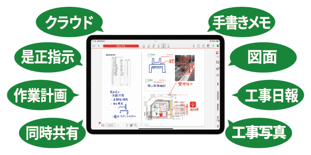 eYACHOでできること